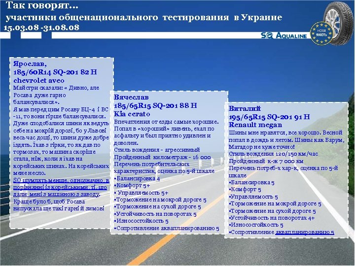  Так говорят… участники общенационального тестирования в Украине 15. 03. 08 -31. 08 Ярослав,