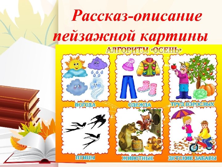  Рассказ-описание пейзажной картины 