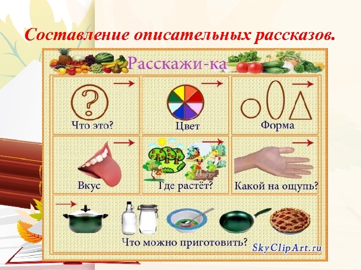 Составление описательных рассказов. 