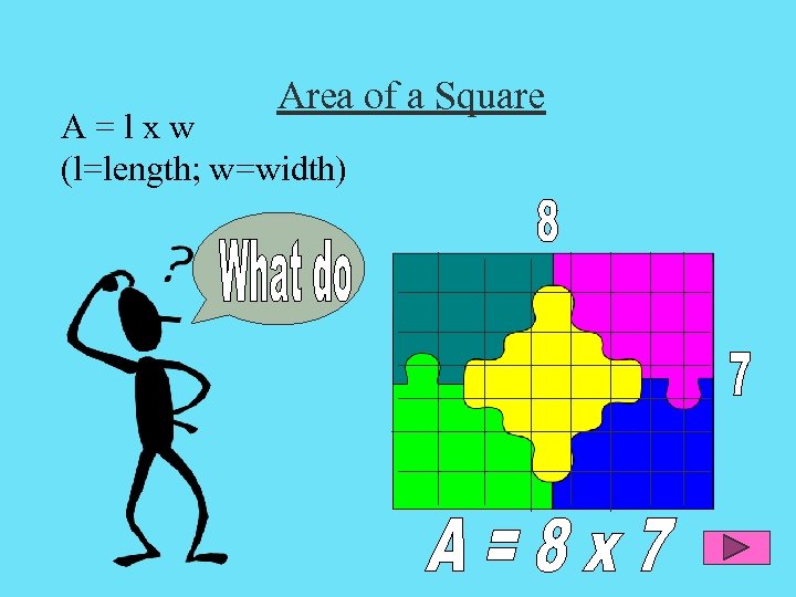 Area of a Square A=lxw (l=length; w=width) 