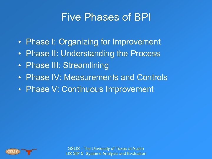 Five Phases of BPI • • • Phase I: Organizing for Improvement Phase II: