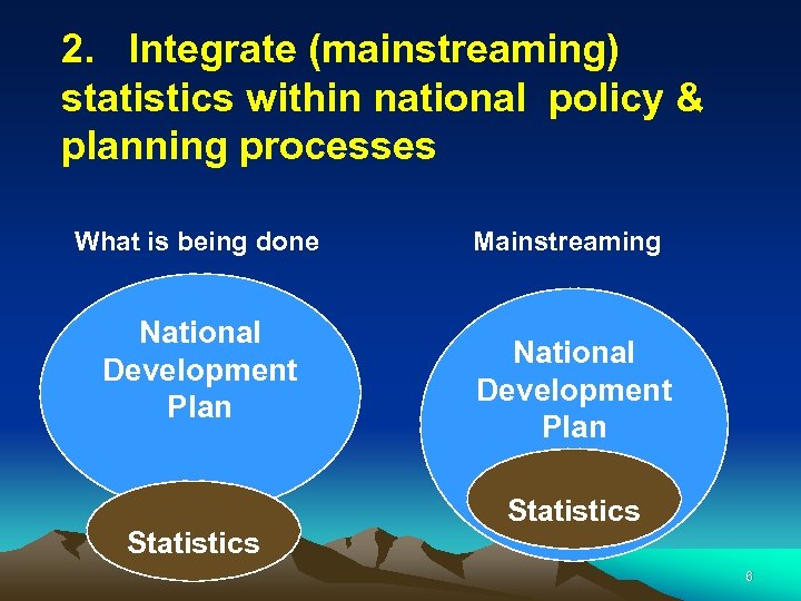 2. Integrate (mainstreaming) statistics within national policy & planning processes What is being done