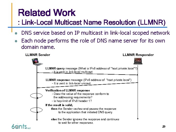Related Work : Link-Local Multicast Name Resolution (LLMNR) l l DNS service based on