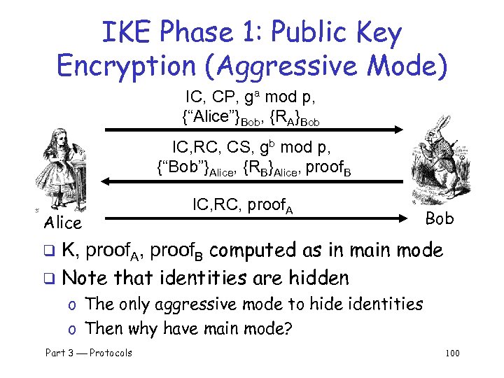 IKE Phase 1: Public Key Encryption (Aggressive Mode) IC, CP, ga mod p, {“Alice”}Bob,