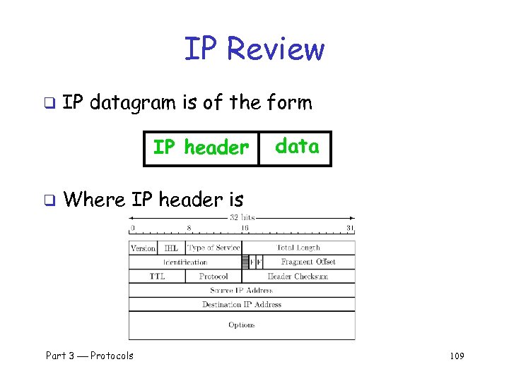 IP Review q IP datagram is of the form IP header q data Where