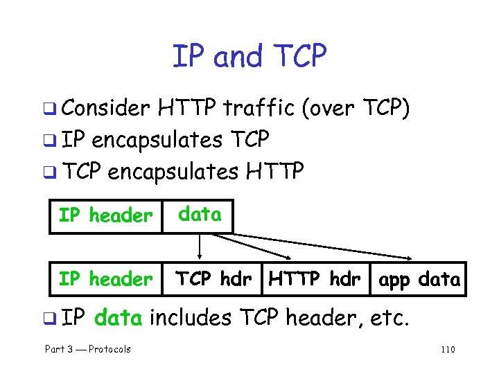 IP and TCP q Consider HTTP traffic (over TCP) q IP encapsulates TCP q