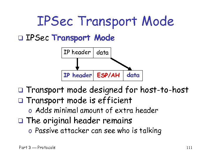 IPSec Transport Mode q IPSec Transport Mode IP header data IP header ESP/AH data