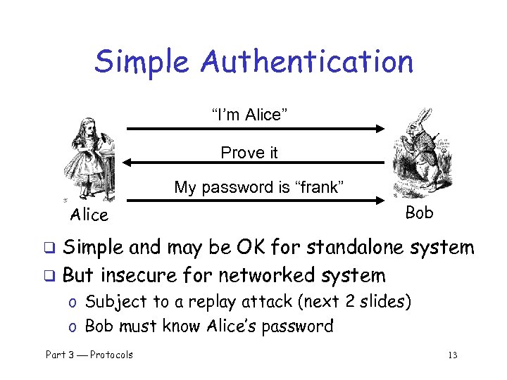 Simple Authentication “I’m Alice” Prove it My password is “frank” Alice Bob Simple and