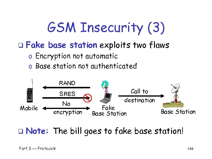 GSM Insecurity (3) q Fake base station exploits two flaws o Encryption not automatic