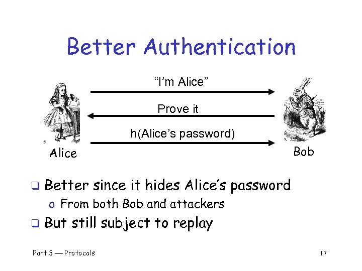 Better Authentication “I’m Alice” Prove it h(Alice’s password) Alice q Bob Better since it