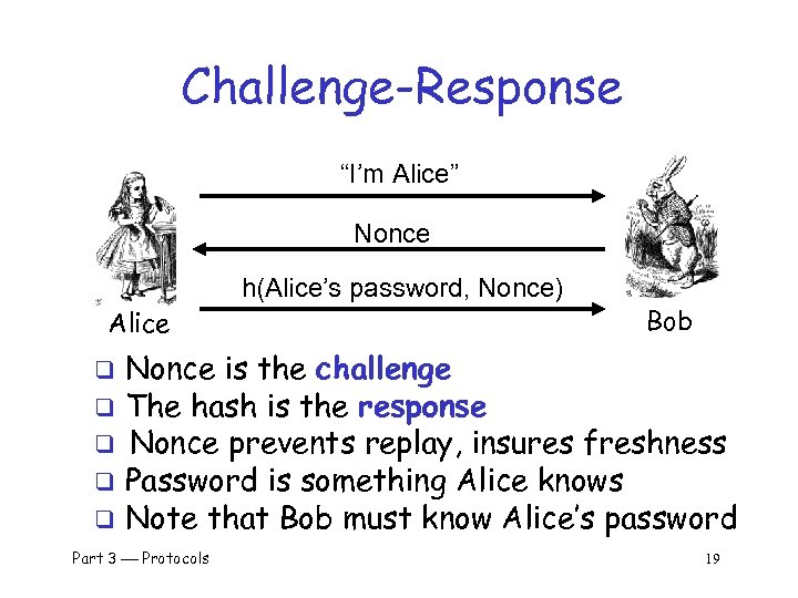 Challenge-Response “I’m Alice” Nonce h(Alice’s password, Nonce) Alice Bob Nonce is the challenge q