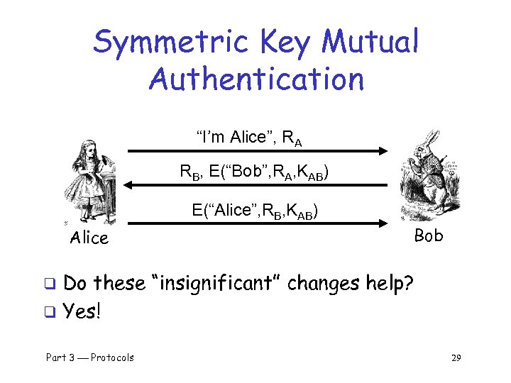 Symmetric Key Mutual Authentication “I’m Alice”, RA RB, E(“Bob”, RA, KAB) E(“Alice”, RB, KAB)