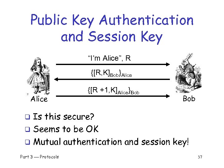 Public Key Authentication and Session Key “I’m Alice”, R {[R, K]Bob}Alice {[R +1, K]Alice}Bob