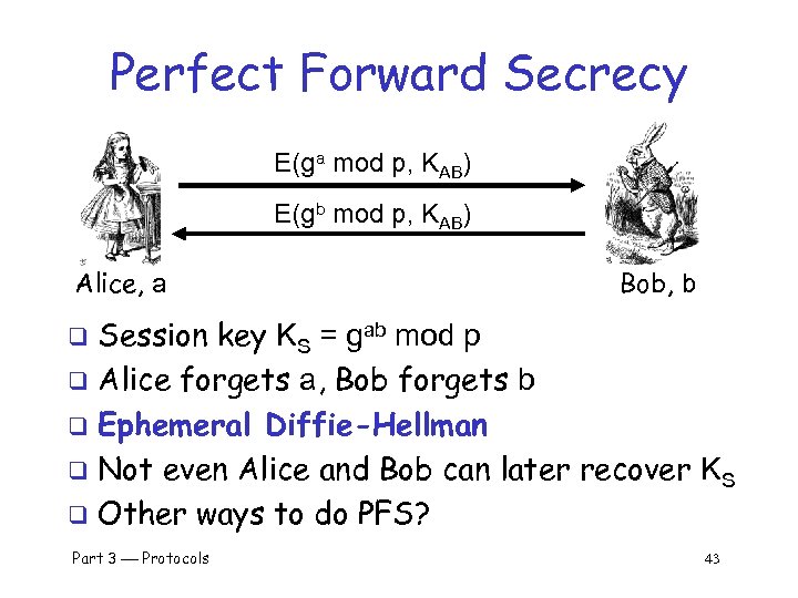 Perfect Forward Secrecy E(ga mod p, KAB) E(gb mod p, KAB) Alice, a Bob,