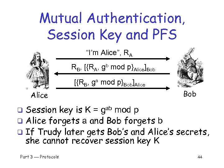 Mutual Authentication, Session Key and PFS “I’m Alice”, RA RB, [{RA, gb mod p}Alice]Bob