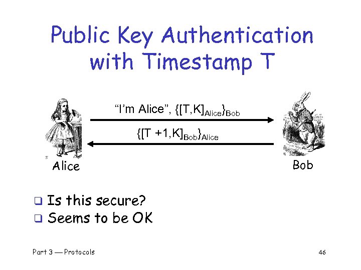 Public Key Authentication with Timestamp T “I’m Alice”, {[T, K]Alice}Bob {[T +1, K]Bob}Alice Bob