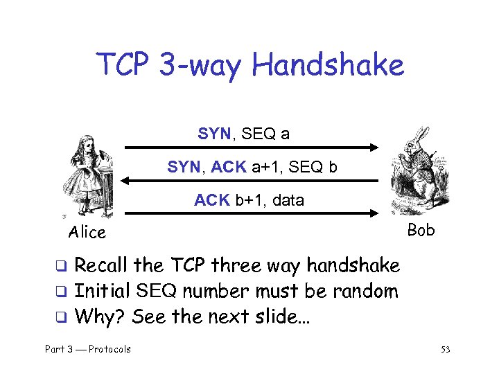 TCP 3 -way Handshake SYN, SEQ a SYN, ACK a+1, SEQ b ACK b+1,