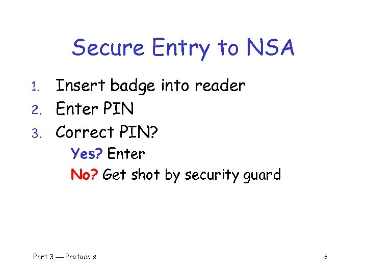 Secure Entry to NSA 1. 2. 3. Insert badge into reader Enter PIN Correct