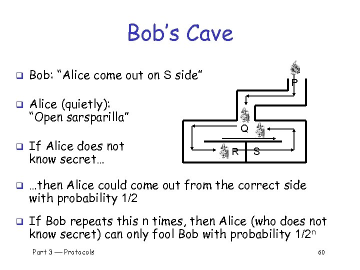 Bob’s Cave q q q Bob: “Alice come out on S side” P Alice