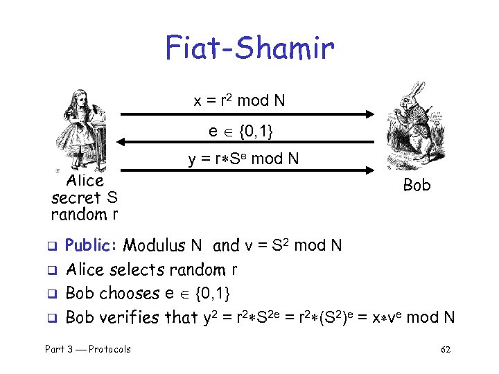 Fiat-Shamir x = r 2 mod N e {0, 1} Alice secret S random