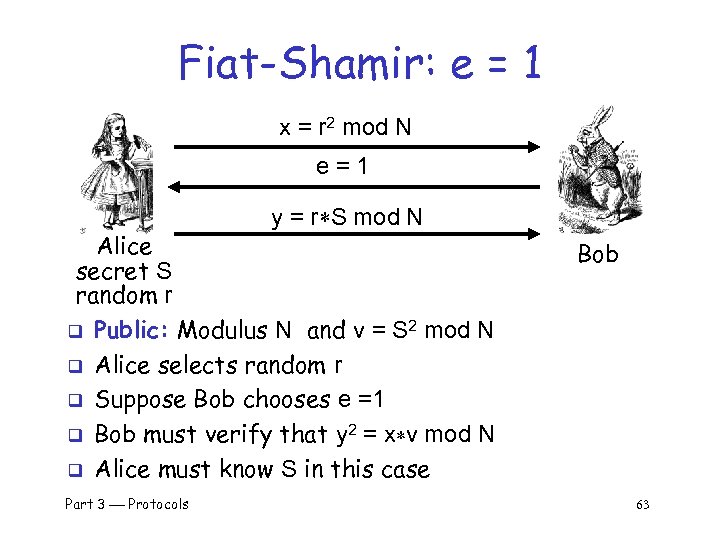 Fiat-Shamir: e = 1 x = r 2 mod N e=1 y = r