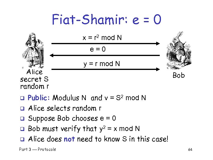 Fiat-Shamir: e = 0 x = r 2 mod N e=0 Alice secret S