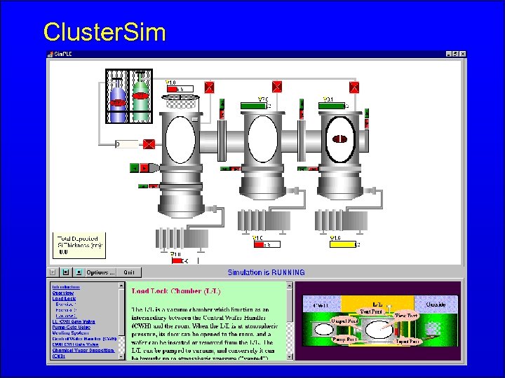 Cluster. Sim 