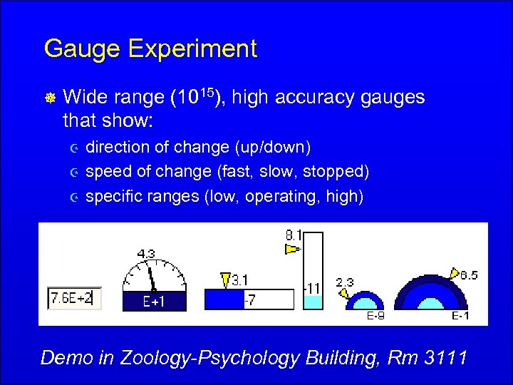 Gauge Experiment ] Wide range (1015), high accuracy gauges that show: Z Z Z