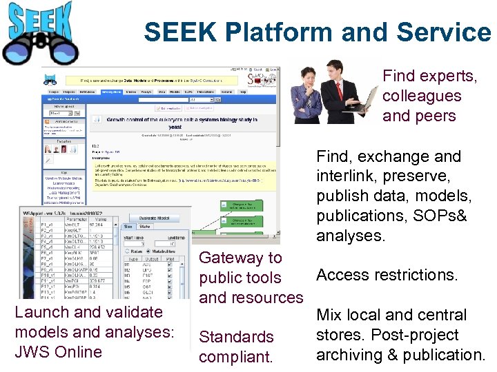 SEEK Platform and Service Find experts, colleagues and peers Find, exchange and interlink, preserve,