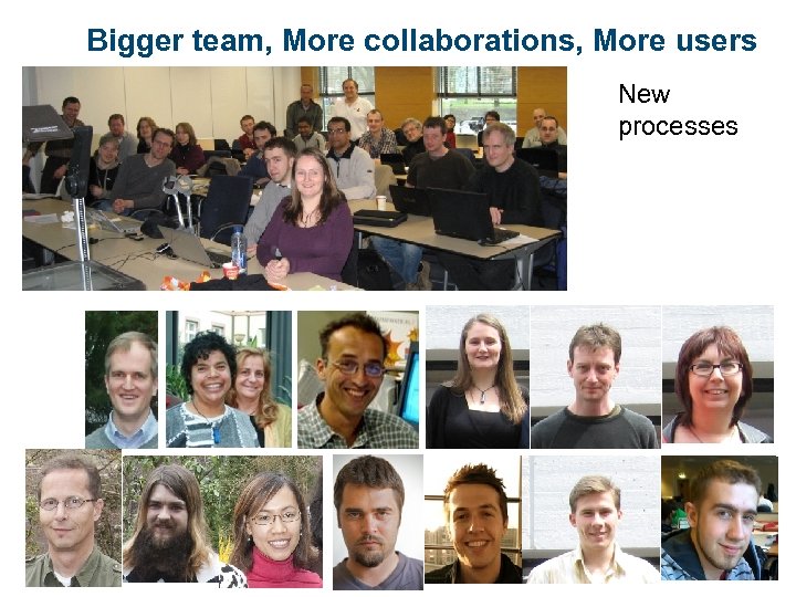 Bigger team, More collaborations, More users New processes 