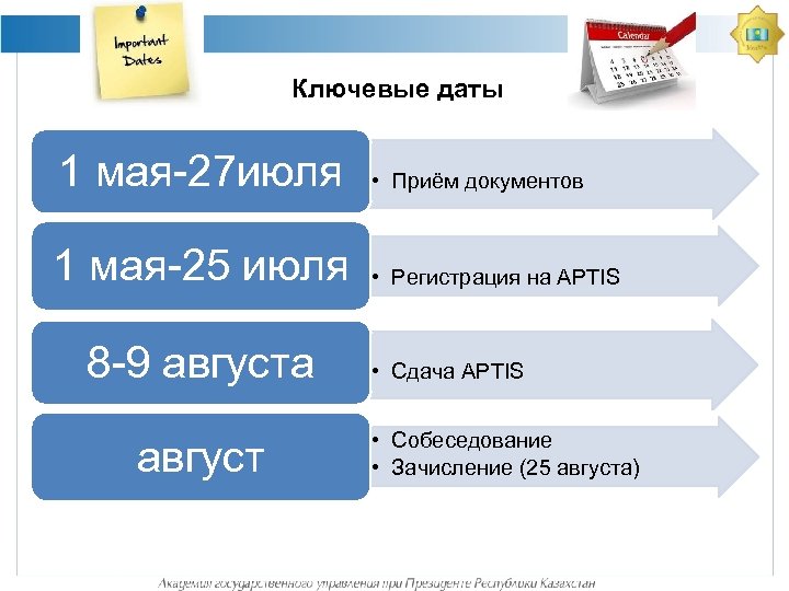 Ключевые даты 1 мая-27 июля • Приём документов 1 мая-25 июля • Регистрация на