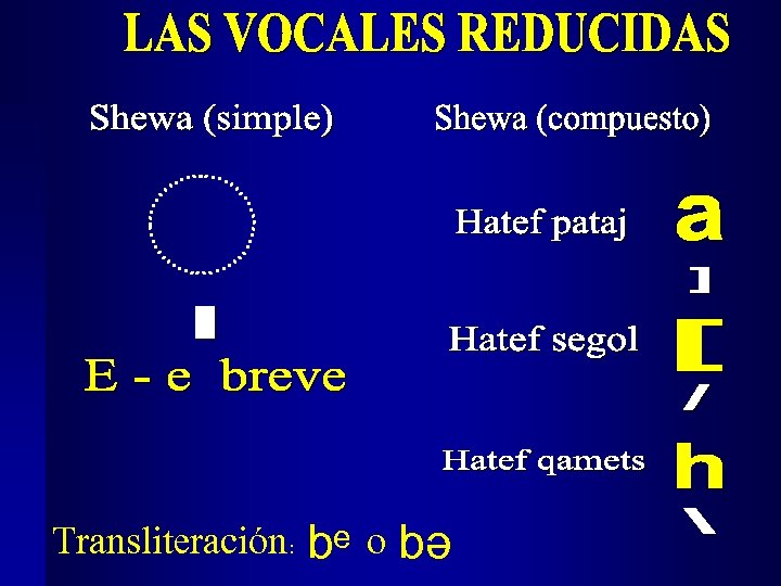 Transliteración: be o bə 