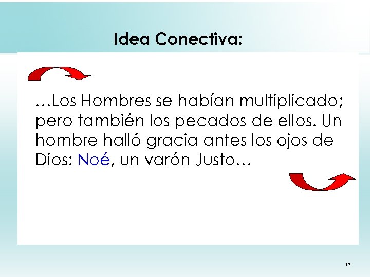 Idea Conectiva: …Los Hombres se habían multiplicado; pero también los pecados de ellos. Un