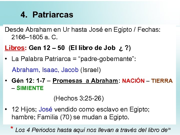 4. Patriarcas Desde Abraham en Ur hasta José en Egipto / Fechas: 2166– 1805