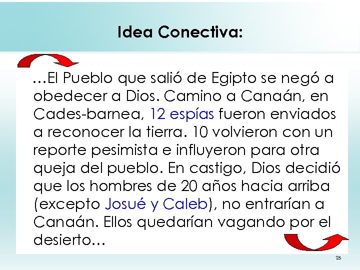 Idea Conectiva: …El Pueblo que salió de Egipto se negó a obedecer a Dios.