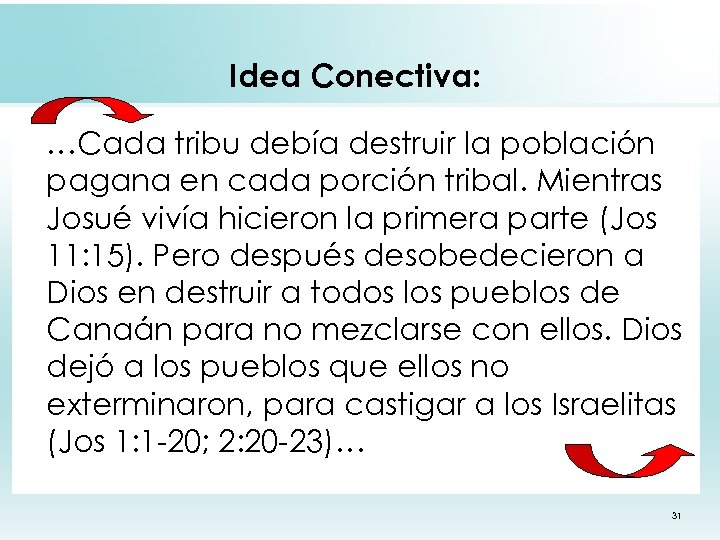 Idea Conectiva: …Cada tribu debía destruir la población pagana en cada porción tribal. Mientras