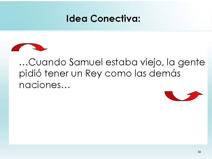 Idea Conectiva: …Cuando Samuel estaba viejo, la gente pidió tener un Rey como las