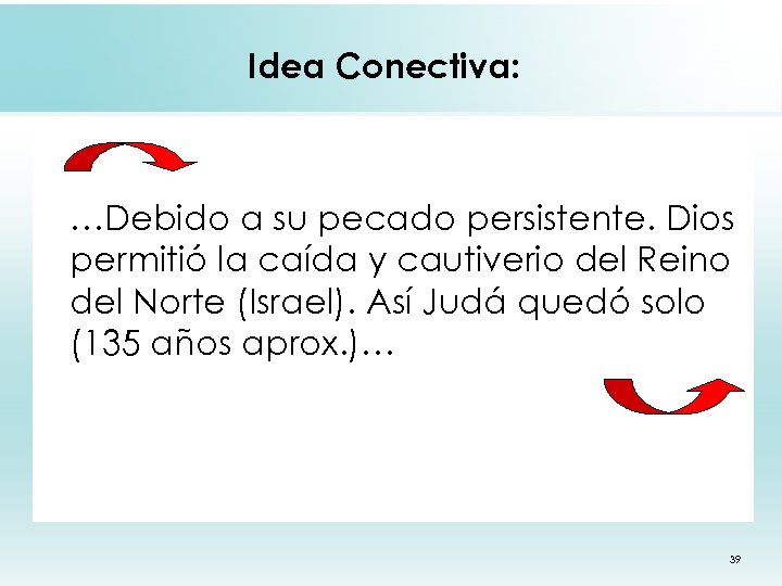 Idea Conectiva: …Debido a su pecado persistente. Dios permitió la caída y cautiverio del