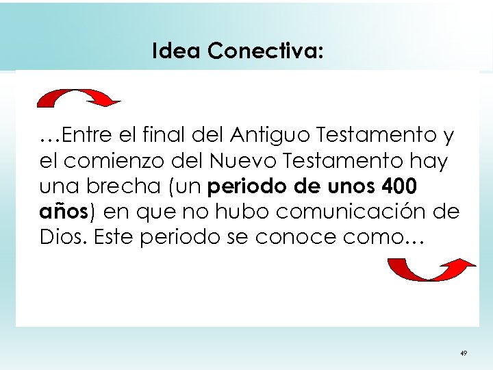 Idea Conectiva: …Entre el final del Antiguo Testamento y el comienzo del Nuevo Testamento