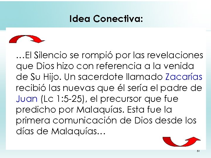 Idea Conectiva: …El Silencio se rompió por las revelaciones que Dios hizo con referencia