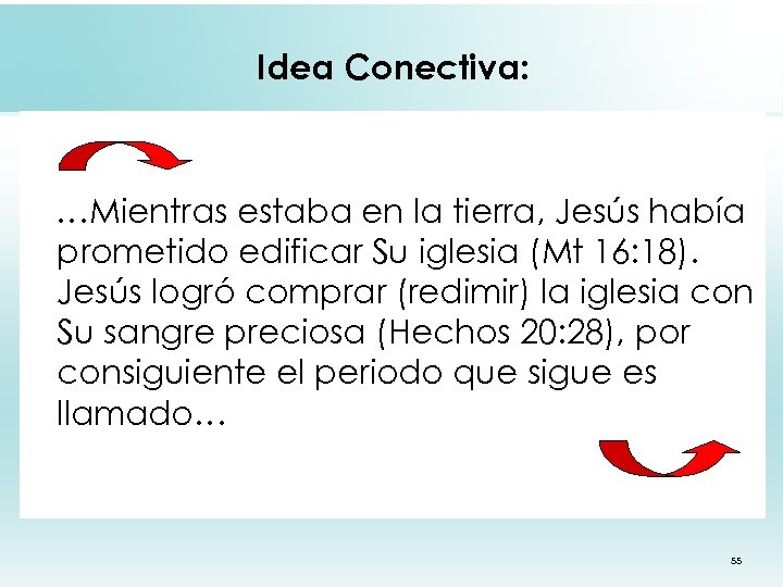 Idea Conectiva: …Mientras estaba en la tierra, Jesús había prometido edificar Su iglesia (Mt