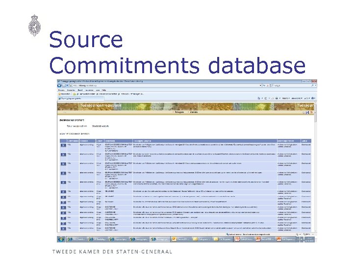 Source Commitments database 