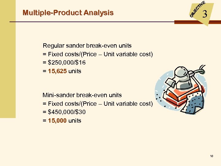 Multiple-Product Analysis 3 Regular sander break-even units = Fixed costs/(Price – Unit variable cost)