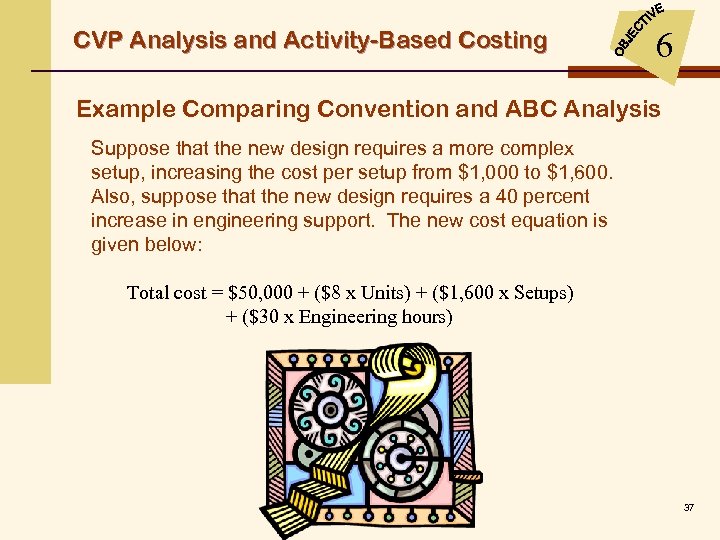 CVP Analysis and Activity-Based Costing 6 Example Comparing Convention and ABC Analysis Suppose that