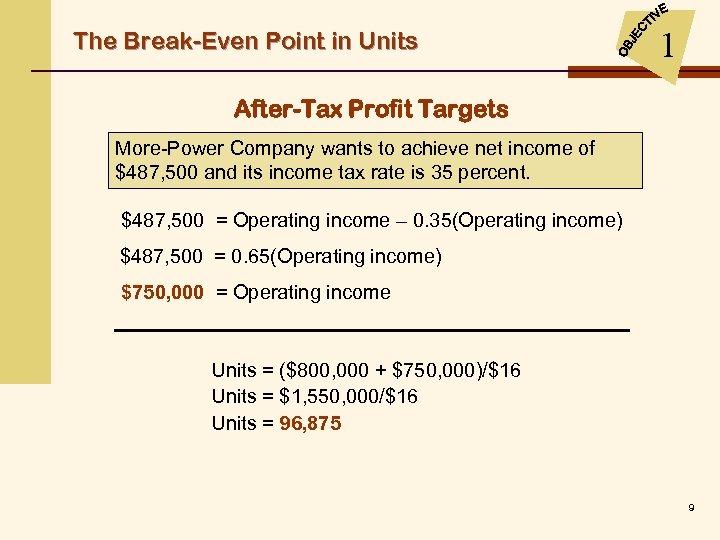 The Break-Even Point in Units 1 After-Tax Profit Targets More-Power Company wants to achieve