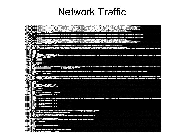Network Traffic 