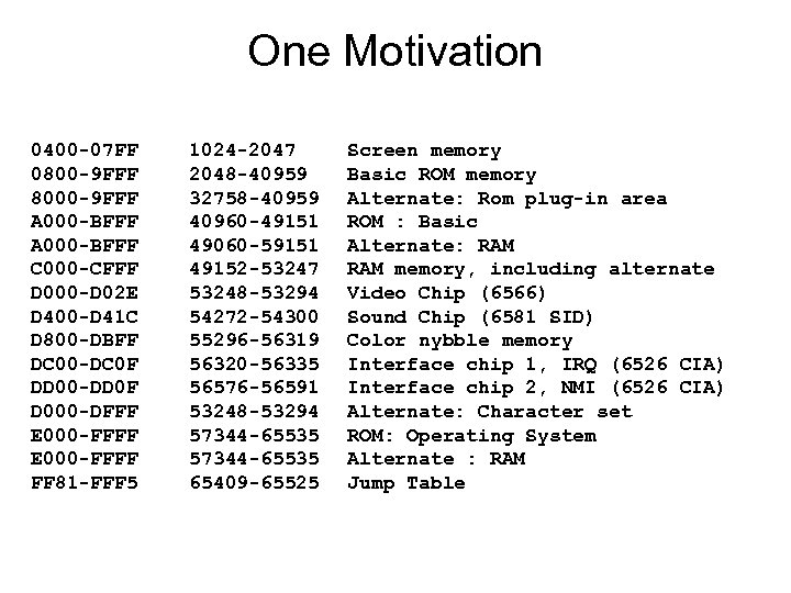 One Motivation 0400 -07 FF 0800 -9 FFF 8000 -9 FFF A 000 -BFFF