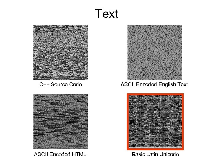 Text C++ Source Code ASCII Encoded English Text ASCII Encoded HTML Basic Latin Unicode