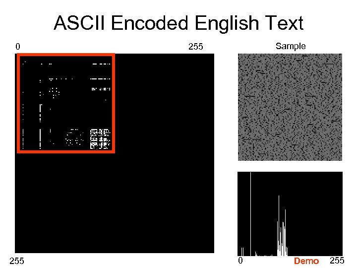 ASCII Encoded English Text 0 255 Sample 255 0 Demo 255 
