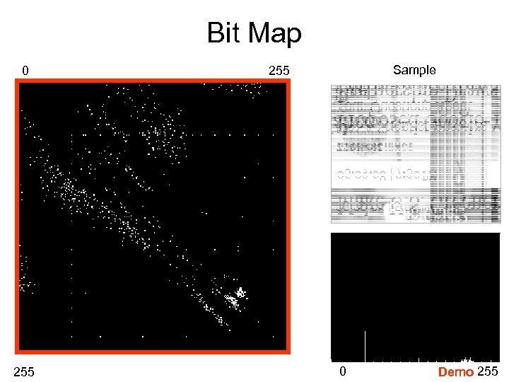 Bit Map 0 255 Sample 255 0 Demo 255 